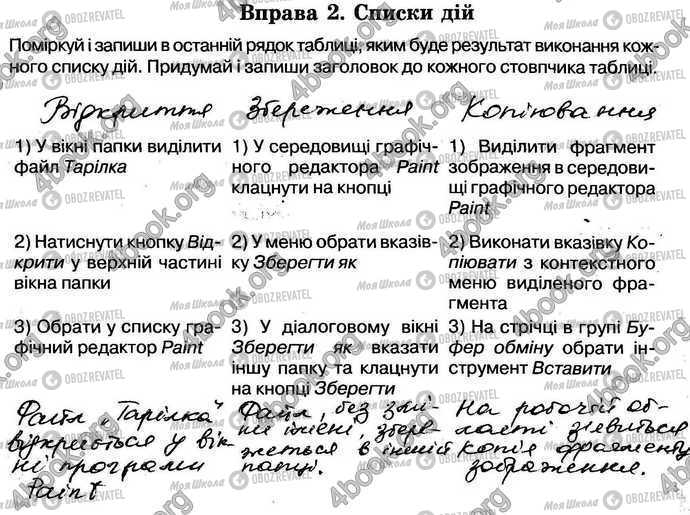 ГДЗ Інформатика 5 клас сторінка Стр.55 Впр.2